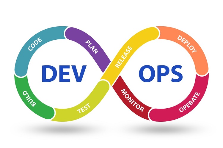 Задачи DevOps инженера