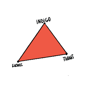 Новая айдентика INDIGO - философия