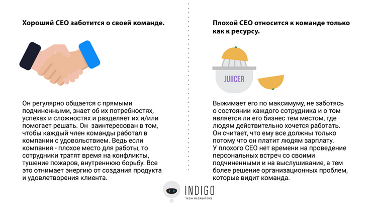 Хороший СЕО VS Плохой СЕО. Ошибка ценою в бизнес. &nbsp;