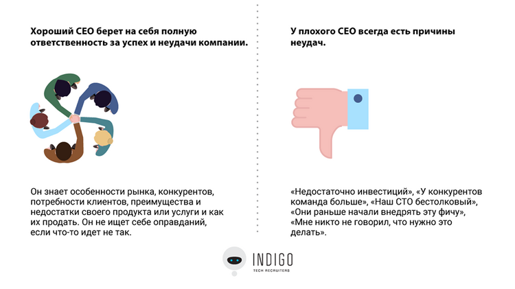 Хороший СЕО VS Плохой СЕО. Ошибка ценою в бизнес. &nbsp;