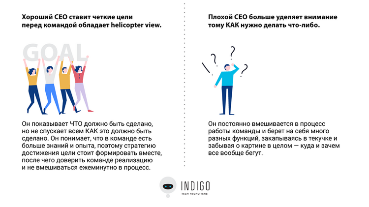 Хороший СЕО VS Плохой СЕО. Ошибка ценою в бизнес. &nbsp;