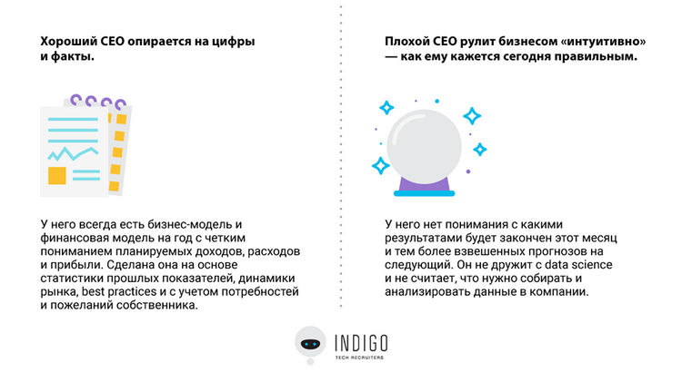 Хороший СЕО VS Плохой СЕО. Ошибка ценою в бизнес. &nbsp;