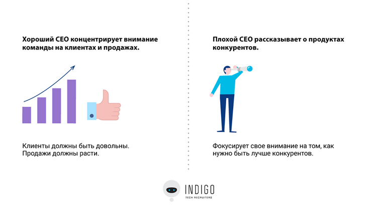 Хороший СЕО VS Плохой СЕО. Ошибка ценою в бизнес. &nbsp;