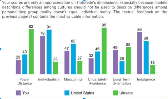 Релокейт. Как подготовиться?