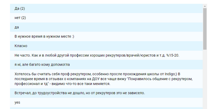 Итоги опроса о пользе IT-рекрутера для народа.