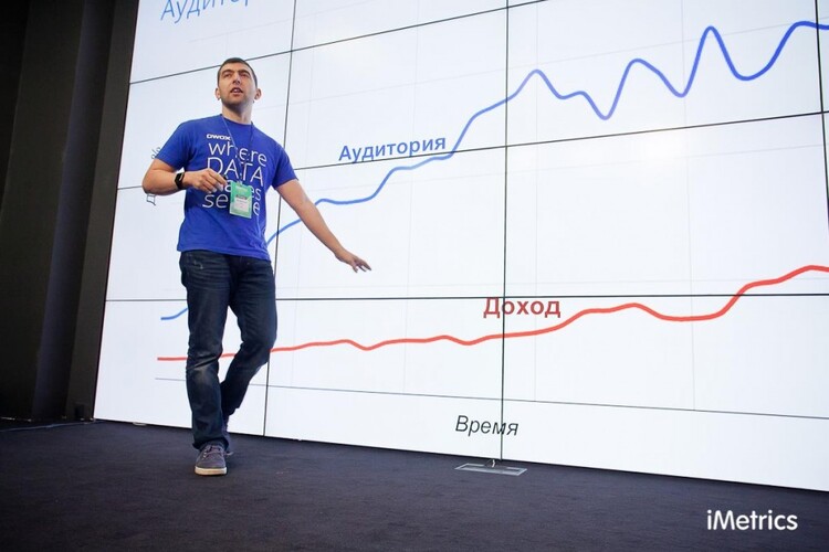 КАК INDIGO К OWOX В ГОСТИ ХОДИЛИ