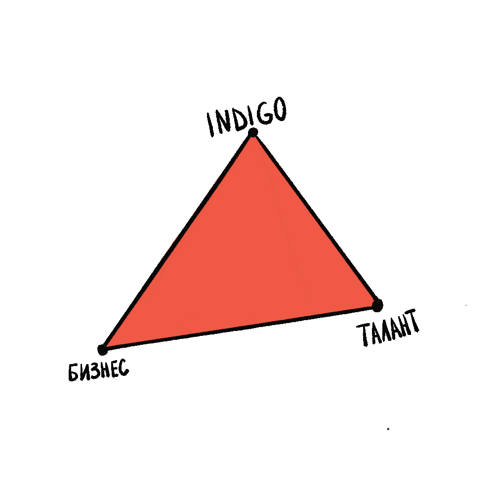 Наши ценности